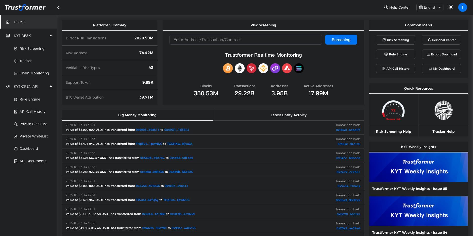 KYT Dashboard