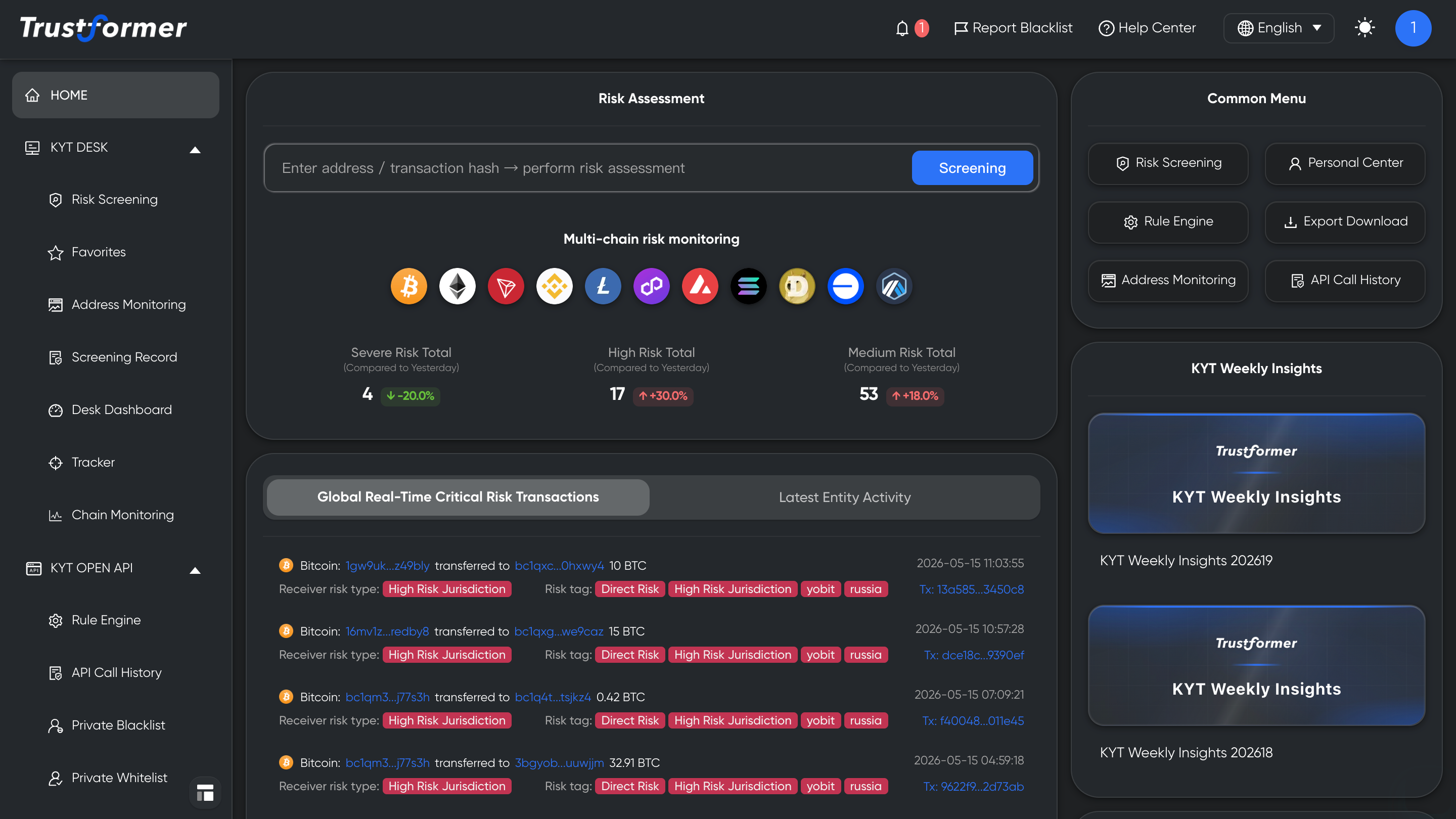 KYT Dashboard